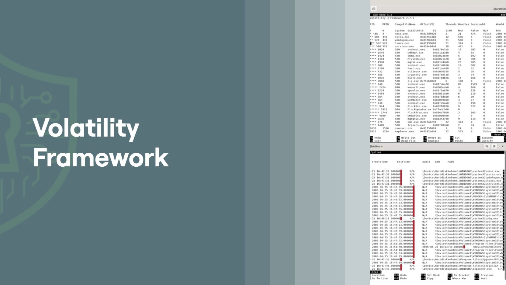 Volatility Framework | Антон Саранцев | ResearchLab