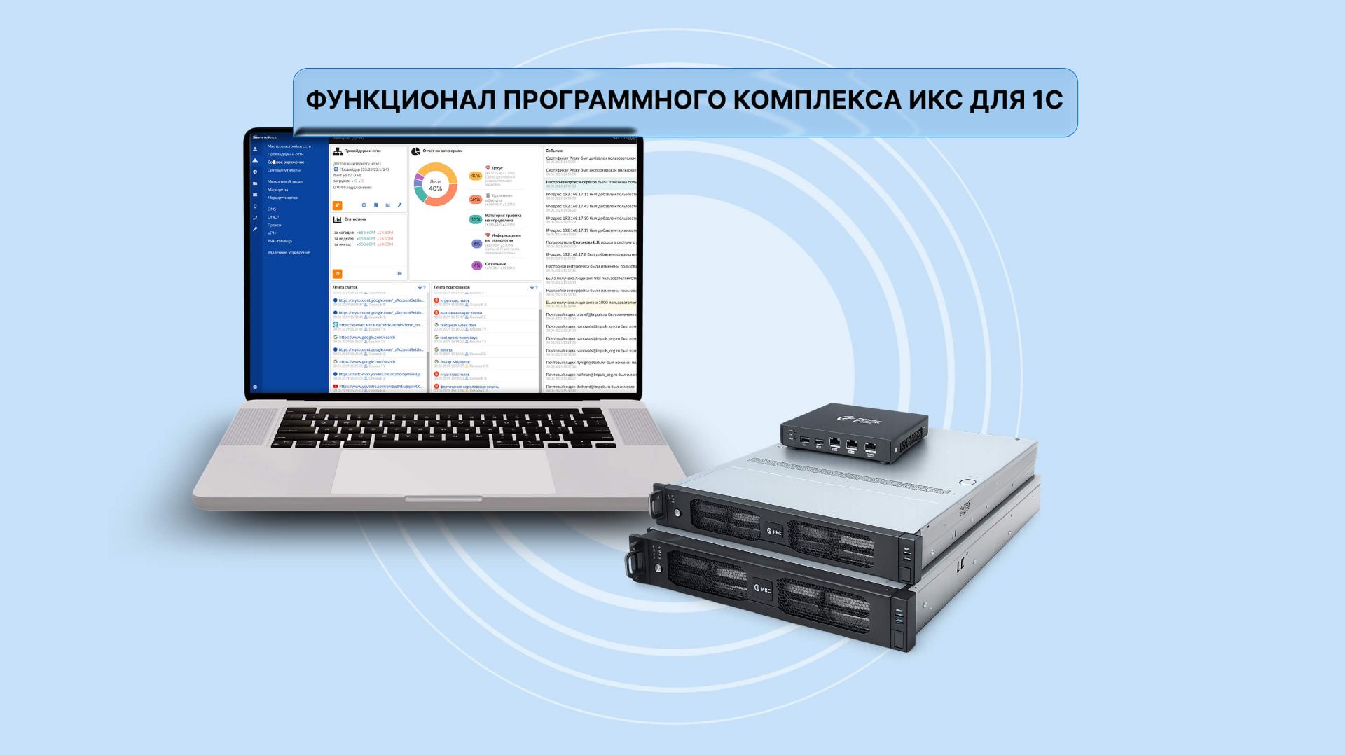 Программно-аппаратный комплекс Интернет Контроль Сервер - ПАК ИКС для 1С