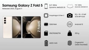 Evolution of Samsung Galaxy Z Series