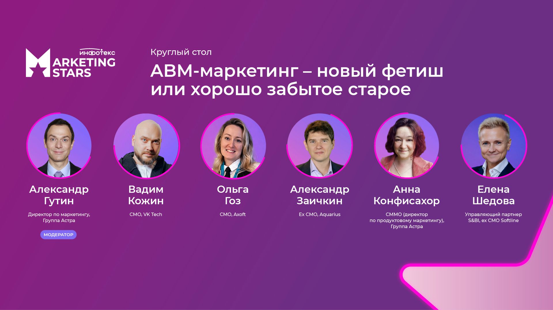 ABM-маркетинг – новый фетиш или хорошо забытое старое