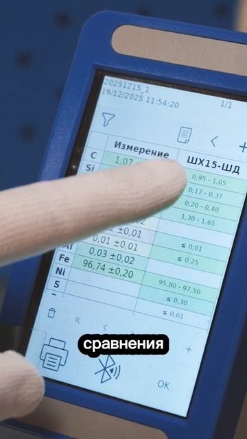 Лазерный анализатор металлов