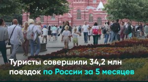 Туристы совершили 34,2 млн поездок по России за 5 месяцев