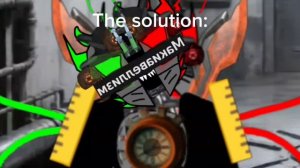 Problem (Ukrainians) vs Solution (Me)