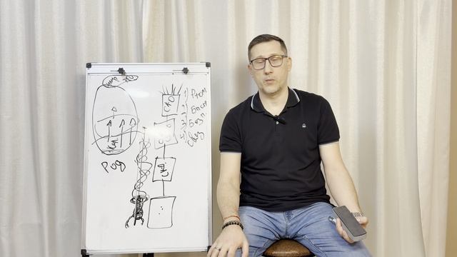 Как справиться с тревогой и негативными эмоциями с помощью холотропного дыхания