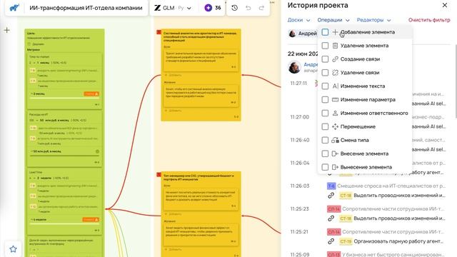 Новинка в Социотехе — «История проекта» 🕘