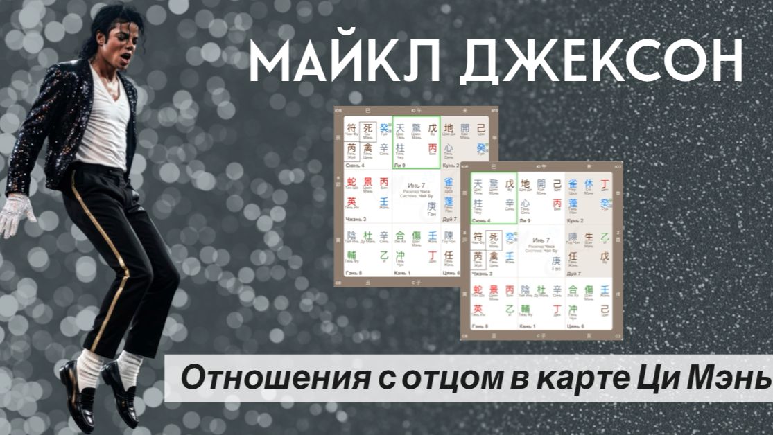 МАЙКЛ ДЖЕКСОН. ОТНОШЕНИЯ С ОТЦОМ В КАРТЕ ЦИ МЭНЬ