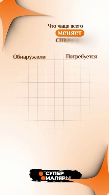Из-за чего смета может вырасти после начала работ