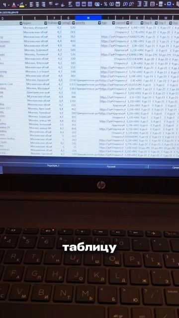 ВАУ! 694 компаний на Яндекс Картах несколько минут