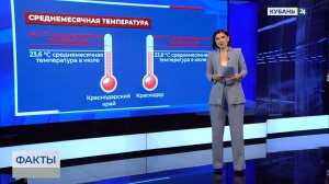 Россиян предупредили о росте числа погодных аномалий из-за изменения климата