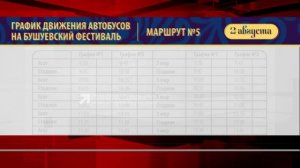 1-го и 2-го августа, в субботу и воскресенье, IX Всероссийский Бушуевский фестиваль представит свою
