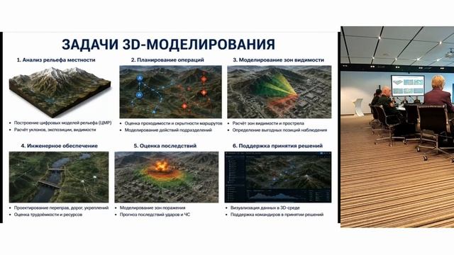 ГЕОПРОСТРАНСТВЕННЫЕ ТЕХНОЛОГИИ ОБЕСПЕЧЕНИЕ ПРАВОПОРЯДКА И ОБОРОНОСПОСОБНОСТИ СТРАНЫ