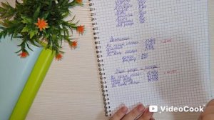 Подведение итогов за июль 2026
