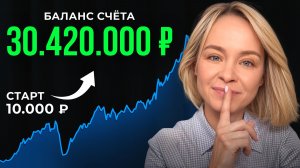 Если бы я начинала инвестировать с нуля в 2026 году, я бы сделала только это