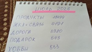 33. Расходы за июль 2026
