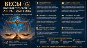 Весы. Полный гороскоп на Август 2026 года