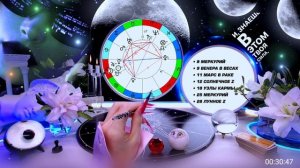 ЛЕВ 🌟 ДИКИЙ ДИКИЙ АВГУСТ 2026 | ДВА ЗАТМЕНИЯ | НОВАЯ ЖИЗНЬ
