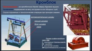 БНГС ДПО часть 2 Оборудование для бурения скважин