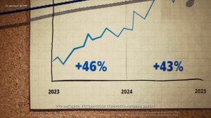 Реклама ВТБ «Время копить по-настоящему» (2026)
