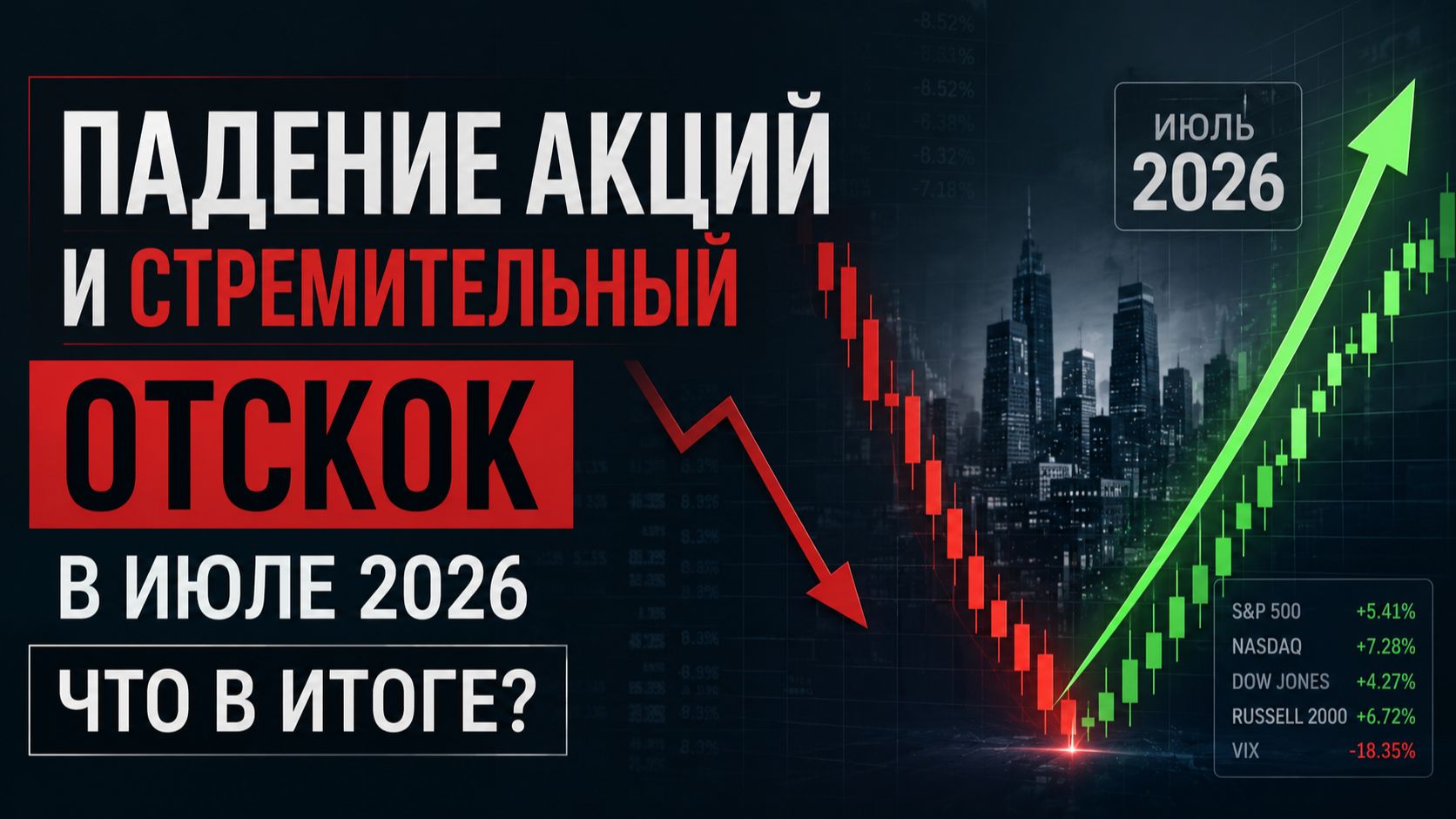 Падение акций и стремительный отскок в июле 2026. Что в итоге?