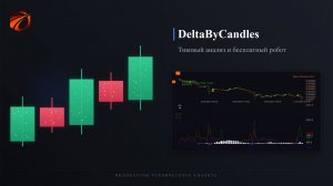 Индикатор DeltaByCandles в OsEngine: тиковый анализ и бесплатный робот