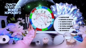 ВЕСЫ 🌟 ДИКИЙ ДИКИЙ АВГУСТ 2026 | ДВА ЗАТМЕНИЯ | НОВАЯ ЖИЗНЬ