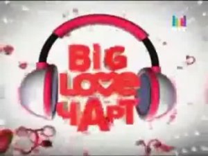 (фейк! этого никогда не было!) RVA: _muztv2011.flv