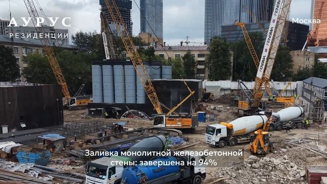 Ход строительства  ЖК «АУРУС Резиденции» в Москве от застройщика «Страна Девелопмент», 01.08.2026