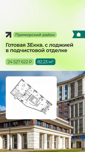 Квартира за 25 млн Vs урбан-вилла: что выбрать для жизни в СПБ и ЛО?