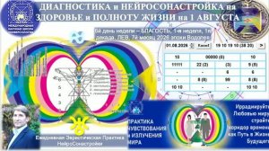 ДИАГНОСТИКА и НЕЙРОСОНАСТРОЙКА на Исцеление, Здоровье и Полноту Жизни на 1 августа