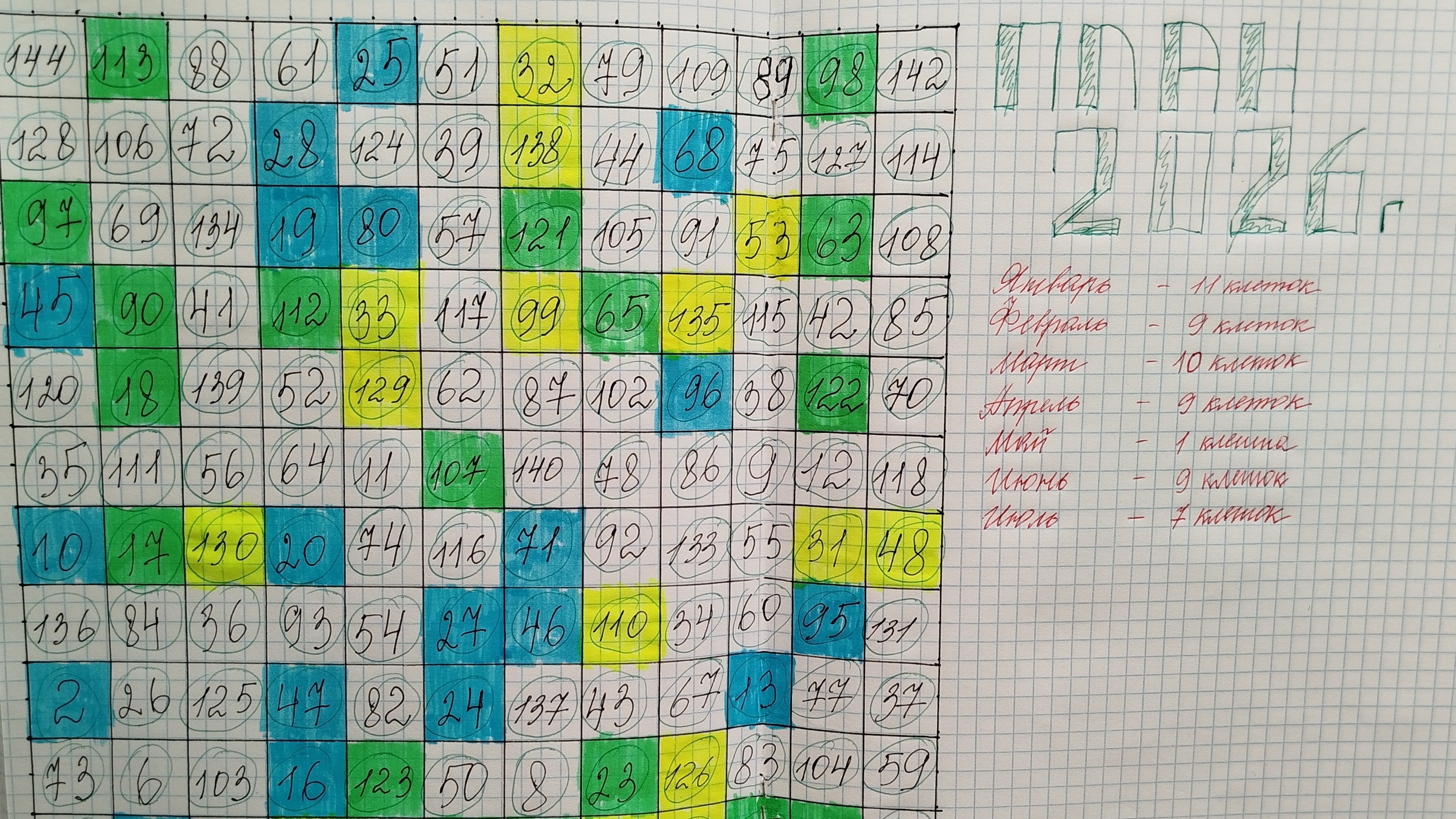 01-08-2026Как прошёл мой июль🤔//Зачеркнем клеточки 🤗