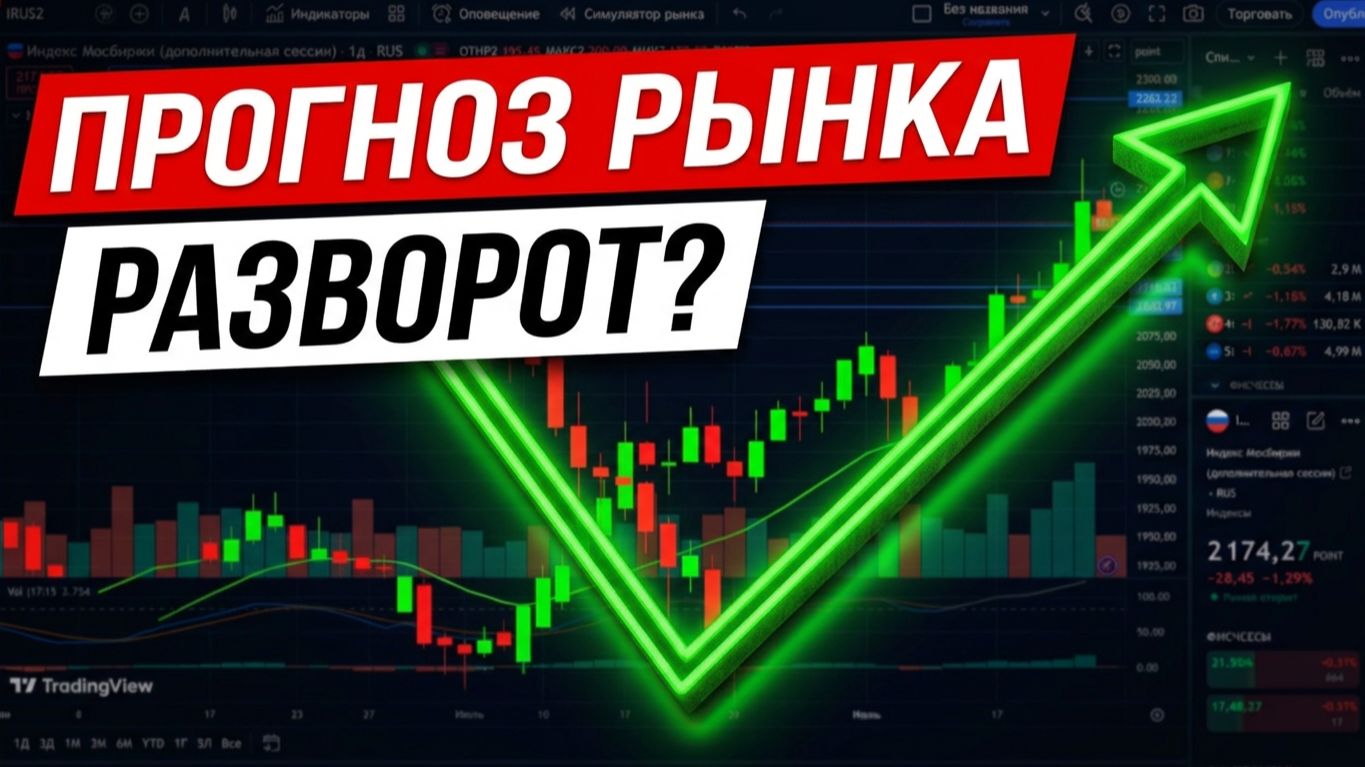 Прогноз рынка акций. Разворот назревает. #рынокакций