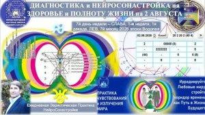 ДИАГНОСТИКА и НЕЙРОСОНАСТРОЙКА на Исцеление, Здоровье и Полноту Жизни на 2 августа