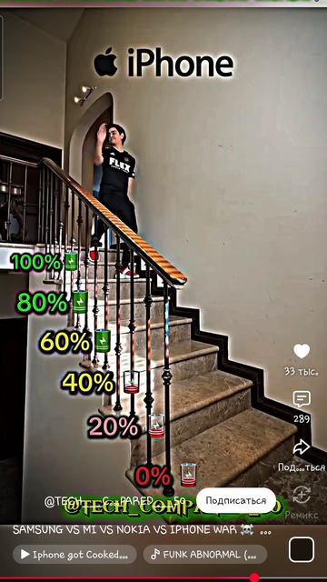 ютуб