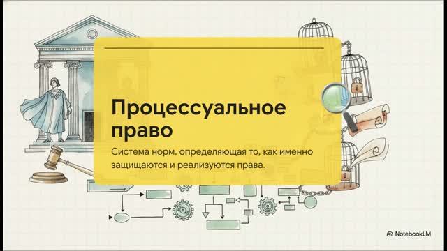 Обществознание 10 класс Медведев краткое содержание параграфов