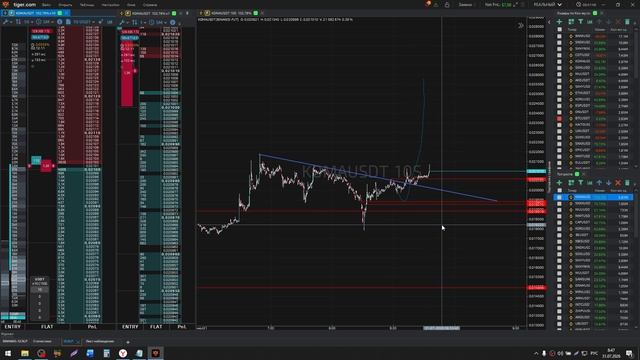(15)_1_long_COTIUSDT