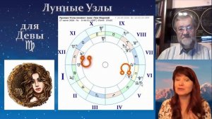 Лунные Узлы в Водолее-Льве: 27.07.2026 - 26.03.2028