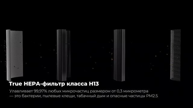 SMARTMI Air Purifier P1 — очиститель воздуха