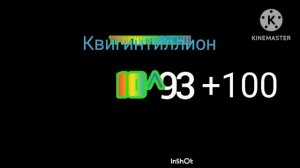 10 миллиардов до Центиллиона