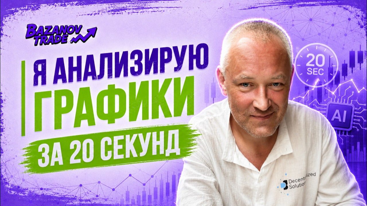 Как я анализирую графики за 20 секунд