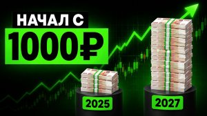Куда вложить первые деньги