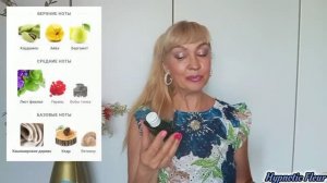 ТОП 10 СТОЙКИХ, ШЛЕЙФОВЫХ ЛЕТНИХ АРОМАТОВ. ПАРФЮМЫ АВГУСТА