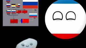 История Флага России с сокращениями