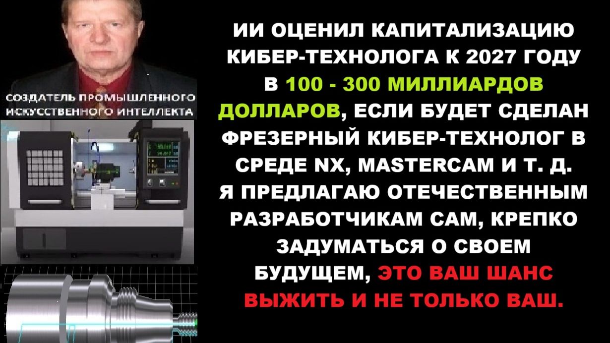 AICUT обзор сервисов