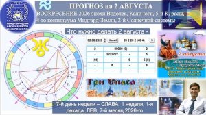 ПРОГНОЗ на 2 АВГУСТА, ВОСКРЕСЕНИЕ, день СЛАВЫ, 2026, эпохи Водолея, 5-й К.расы 2С. С.