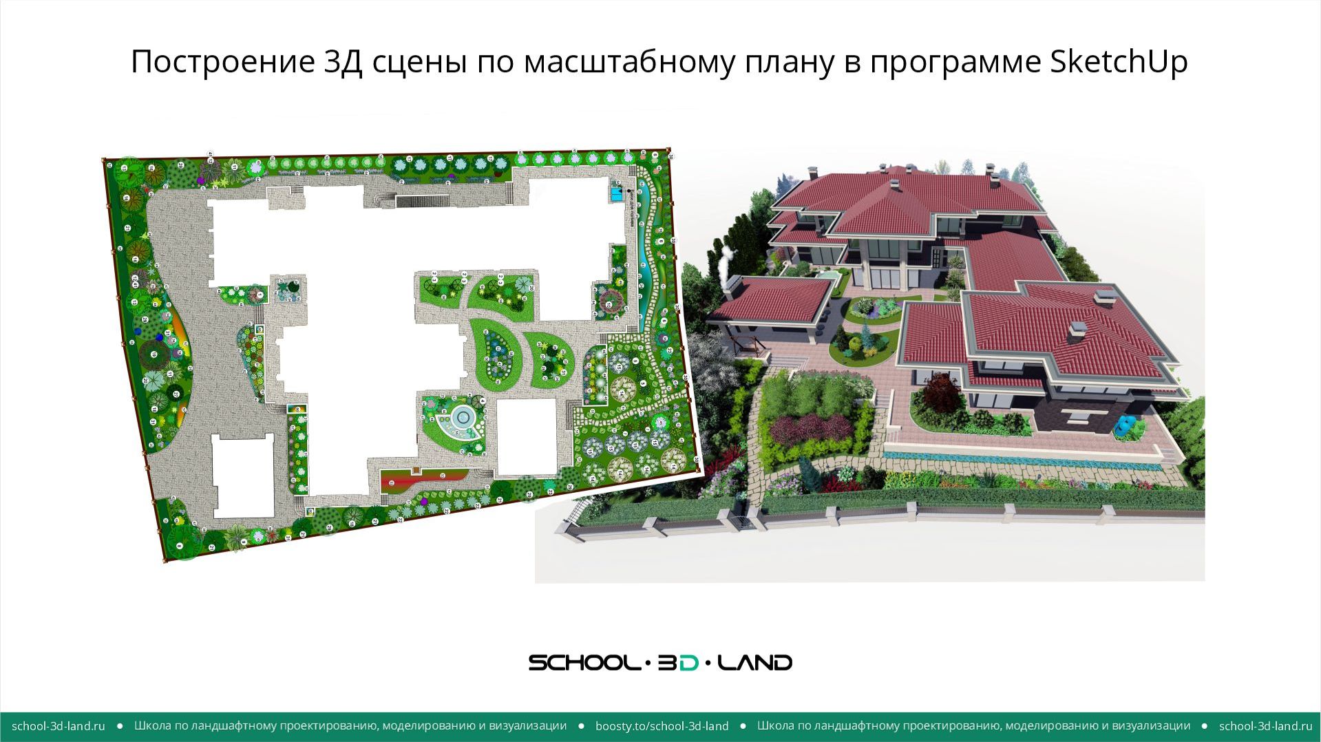 П9. Проект №1. Построение 3Д сцены по плану в SketchUp. Часть 1