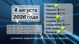 Гороскоп 4 августа 2026 года, лунный день