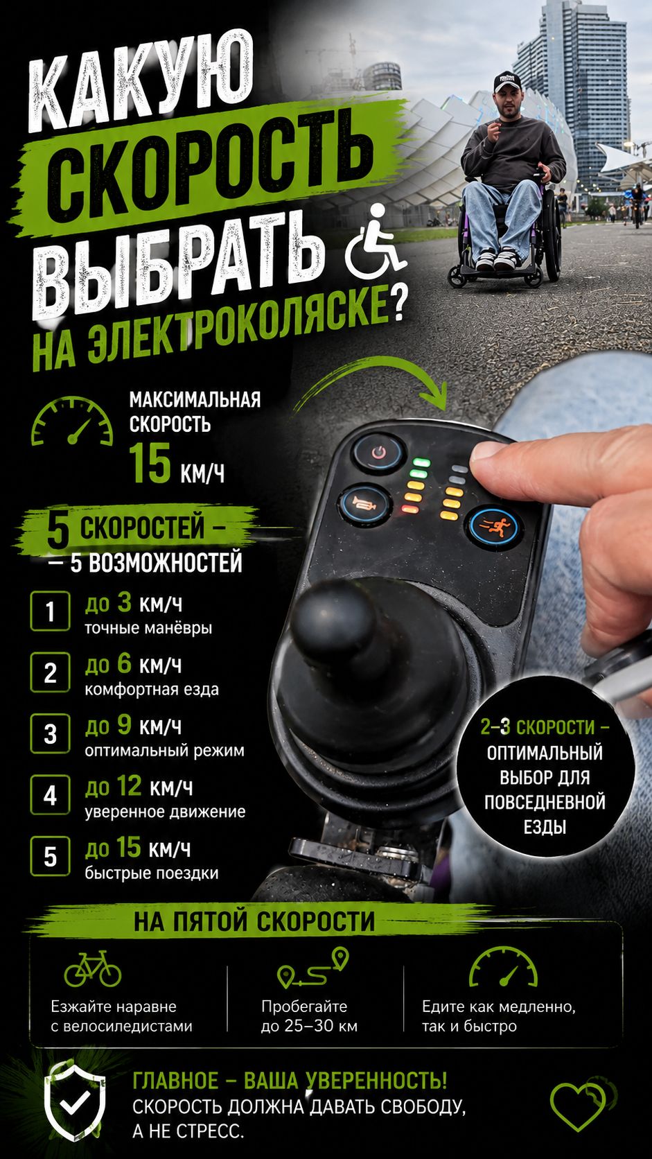 Какую скорость выбрать на электроколяске?