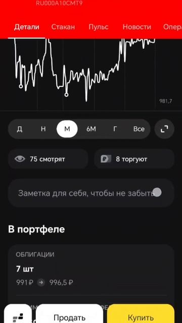 создаю пассивный доход с нуля за счёт своих средств