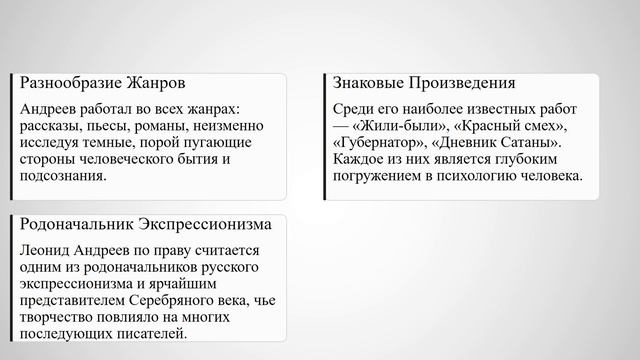 Обзор «Литературная визитка» (к 155-летию со дня рождения русского писателя Л.Н. Андреева. Авт. Пень