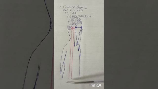 Как призвать Имя Господа нашего Иисуса Христа как словесная река жизни !!!